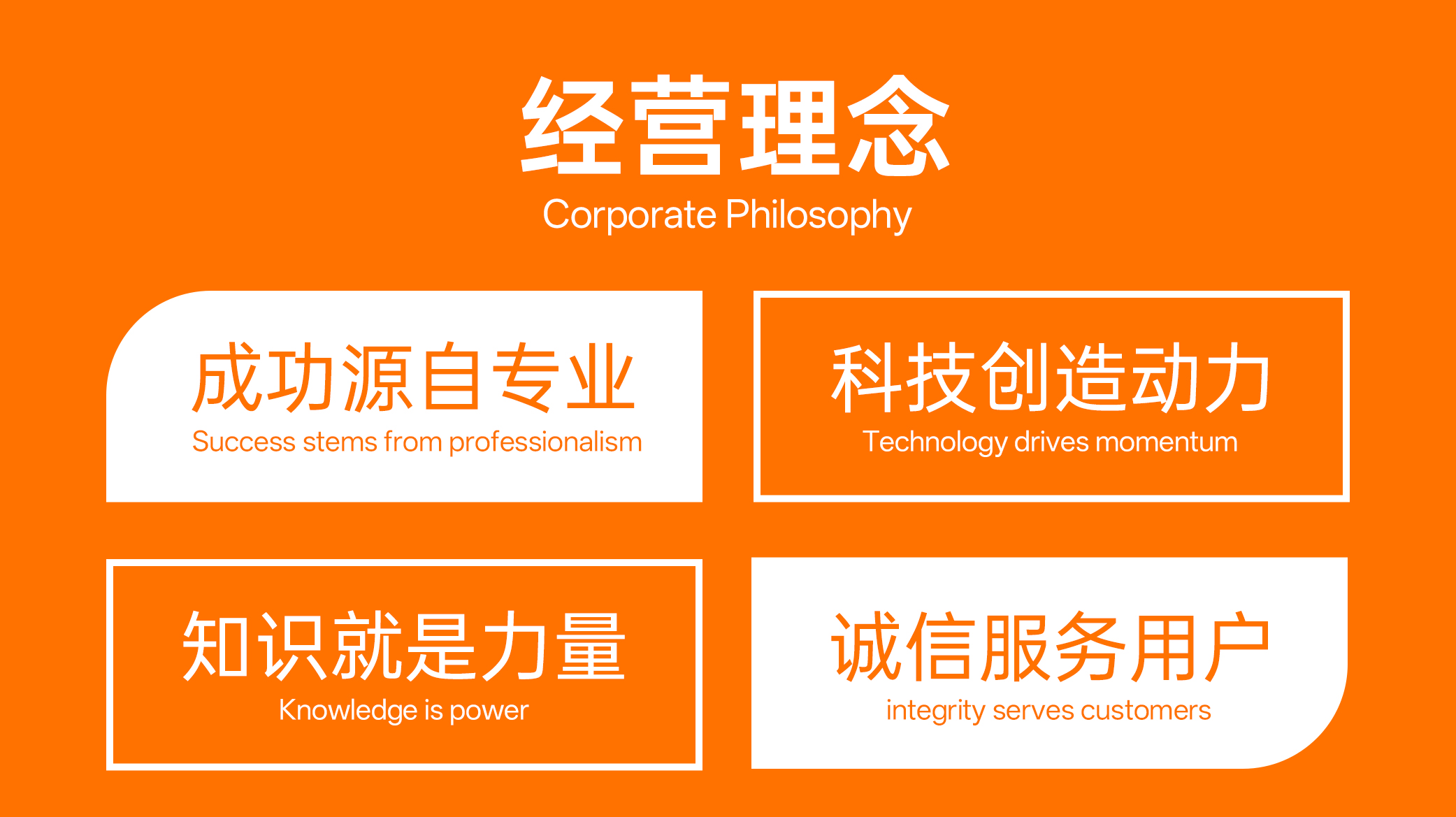 经营理念