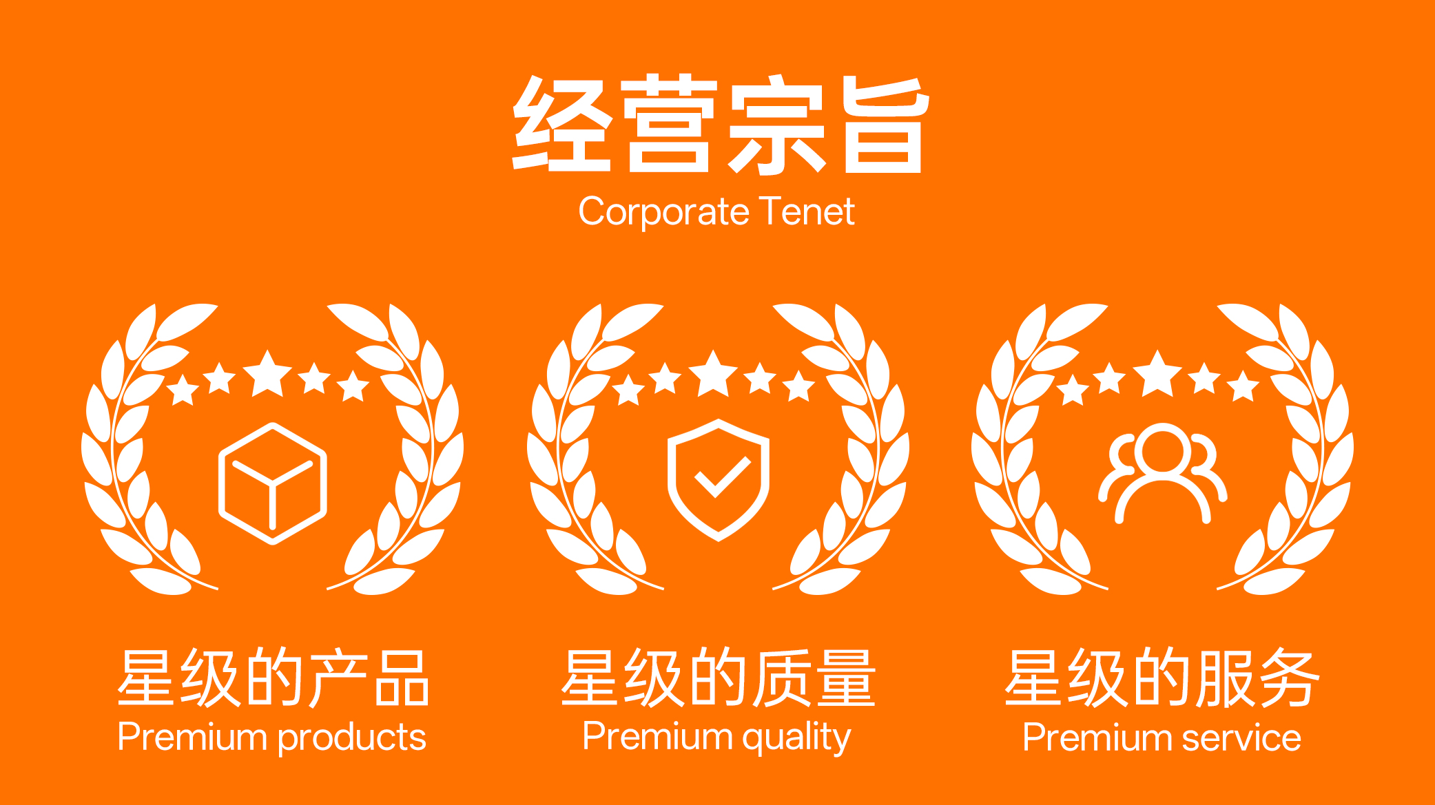 经营宗旨